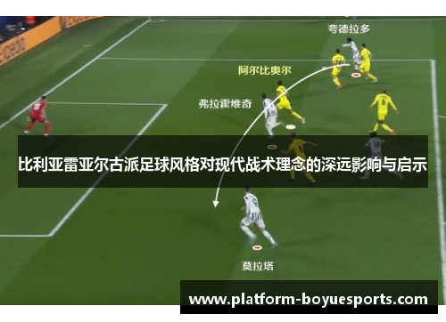 比利亚雷亚尔古派足球风格对现代战术理念的深远影响与启示