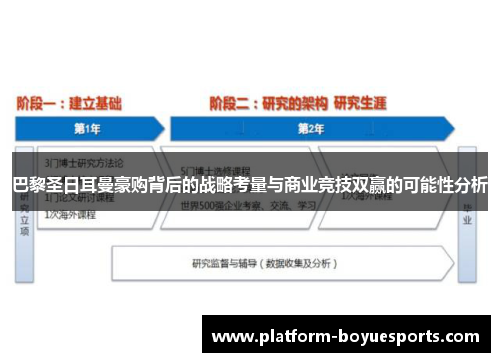 巴黎圣日耳曼豪购背后的战略考量与商业竞技双赢的可能性分析