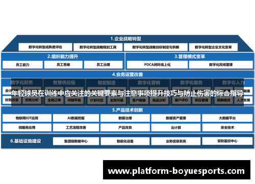 年轻球员在训练中应关注的关键要素与注意事项提升技巧与防止伤害的综合指导 年轻球员在训练中应关注的关键要素与注意事项提升技巧与防止伤害的综合指导