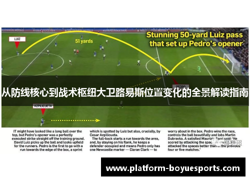 从防线核心到战术枢纽大卫路易斯位置变化的全景解读指南 从防线核心到战术枢纽大卫路易斯位置变化的全景解读指南