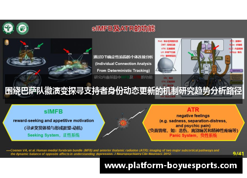 围绕巴萨队徽演变探寻支持者身份动态更新的机制研究趋势分析路径