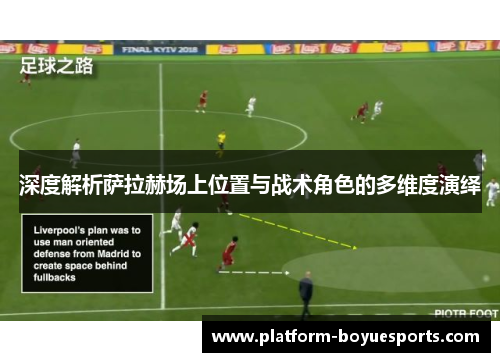 深度解析萨拉赫场上位置与战术角色的多维度演绎