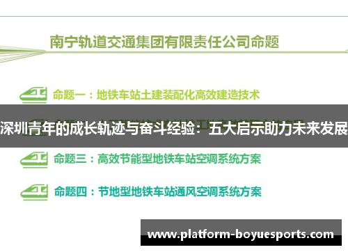 深圳青年的成长轨迹与奋斗经验：五大启示助力未来发展