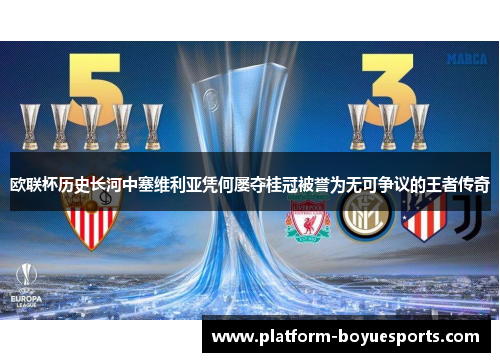 欧联杯历史长河中塞维利亚凭何屡夺桂冠被誉为无可争议的王者传奇