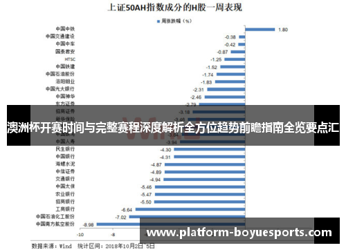 澳洲杯开赛时间与完整赛程深度解析全方位趋势前瞻指南全览要点汇 澳洲杯开赛时间与完整赛程深度解析全方位趋势前瞻指南全览要点汇