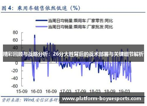 精彩回顾与战略分析：26分大胜背后的战术部署与关键细节解析