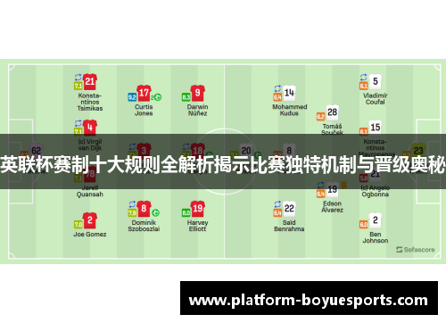 英联杯赛制十大规则全解析揭示比赛独特机制与晋级奥秘