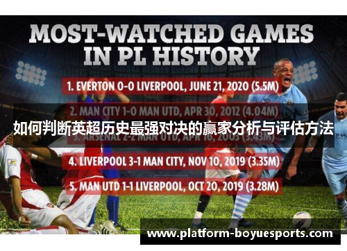 如何判断英超历史最强对决的赢家分析与评估方法
