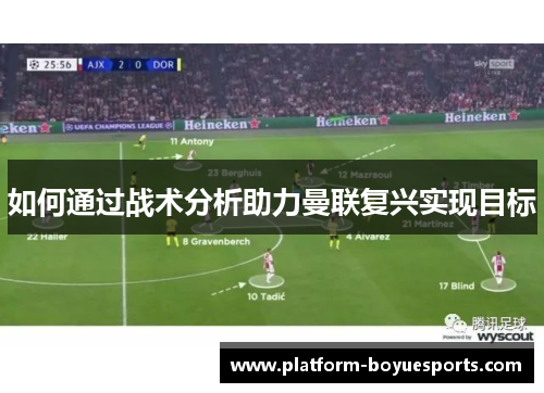 如何通过战术分析助力曼联复兴实现目标