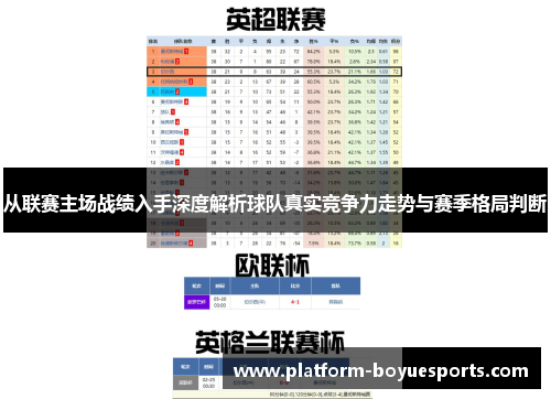 从联赛主场战绩入手深度解析球队真实竞争力走势与赛季格局判断 从联赛主场战绩入手深度解析球队真实竞争力走势与赛季格局判断