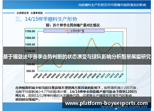 基于福登法甲赛季走势判断的状态演变与球队影响分析前景展望研究 基于福登法甲赛季走势判断的状态演变与球队影响分析前景展望研究