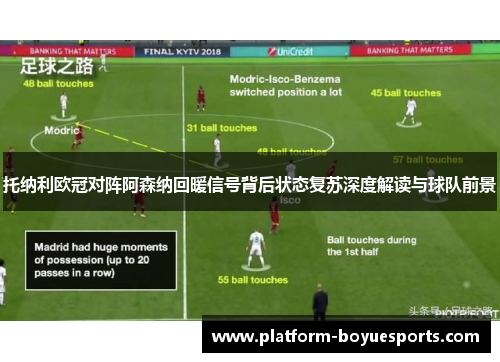 托纳利欧冠对阵阿森纳回暖信号背后状态复苏深度解读与球队前景