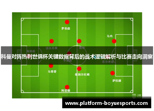科曼对阵热刺世俱杯关键数据背后的战术逻辑解析与比赛走向洞察