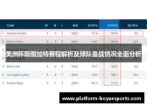 美洲杯斯图加特赛程解析及球队备战情况全面分析
