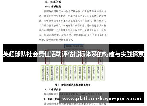 英超球队社会责任活动评估指标体系的构建与实践探索