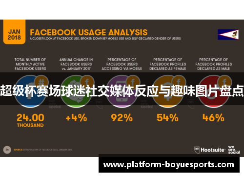 超级杯赛场球迷社交媒体反应与趣味图片盘点 超级杯赛场球迷社交媒体反应与趣味图片盘点