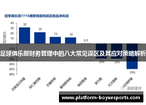 足球俱乐部财务管理中的八大常见误区及其应对策略解析 足球俱乐部财务管理中的八大常见误区及其应对策略解析