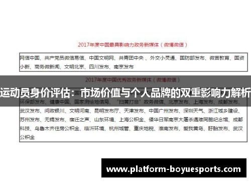 运动员身价评估：市场价值与个人品牌的双重影响力解析